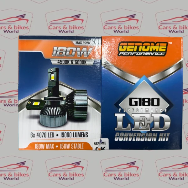 Genome Performance G180 LED Conversion Kit – 180W Max Power Series