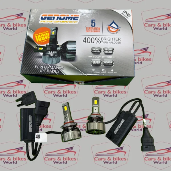 Genome Performance G180 LED Conversion Kit – 150W High-Power Series